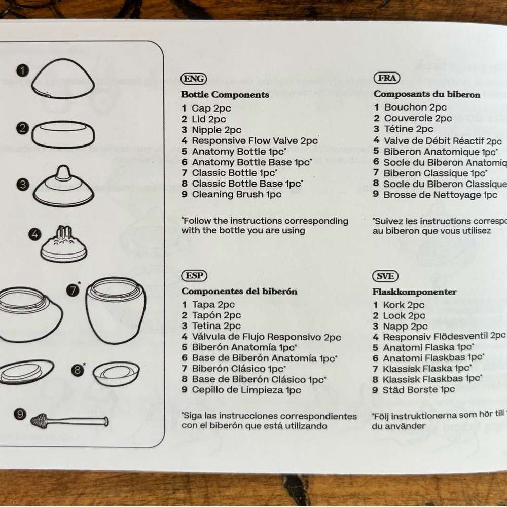 Emulait Starter Kit - Picture 3 of 3